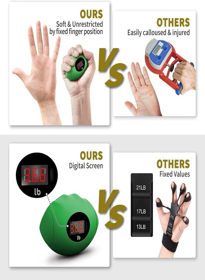 DIOTUSS Hand Grip Strengthener, Rechargeable Digital Grip Strength Trainer up 220.4 Lbs(100kg) Hand Grip Exerciser Equipment for Strength Training-Forearm-Gripper-Finger, Stress Balls for Adults/Kids (Green) - Image 4