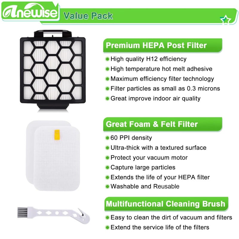Anewise Replacement Filter for Shark Navigator Zero-M Pet Pro ZU102 ZU60 ZU62 ZU62C ZU55 NV150 NV150C NV151 NV251 Rotator Pet NV255 Upright Vacuum, 2 + 6 Foam Felt Filters, Part # 1238FT60 & 1239FT60 - Image 3