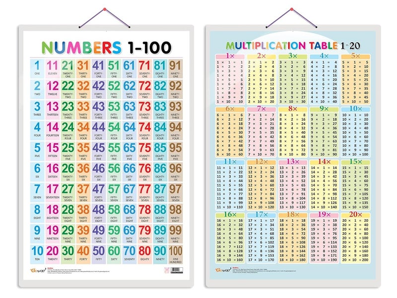 GoWoo Combo of 2 Numbers 1-100 and Multiplication Table 1-20 Educational Posters for Preschool Kids Classroom Study | Learning- Charts for Kids Learning (20"X30" Inches) - Image 1
