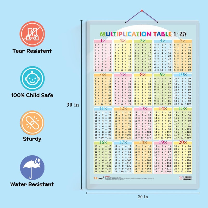 GoWoo Combo of 2 Numbers 1-100 and Multiplication Table 1-20 Educational Posters for Preschool Kids Classroom Study | Learning- Charts for Kids Learning (20"X30" Inches) - Image 3