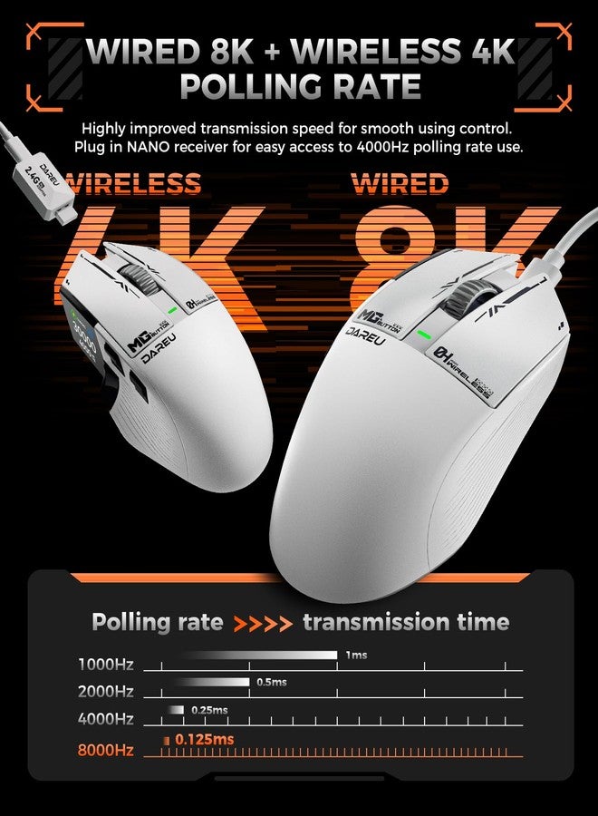 DAREU A980PROMAX Wireless Gaming Mouse-4K/8K Polling-30K DPI Optical Sensor-0.85' TFT Color Display-Magnesium Alloy Buttons-2.4G Wireless/BT/USB Connectivity-Nano Receiver Included - Image 2