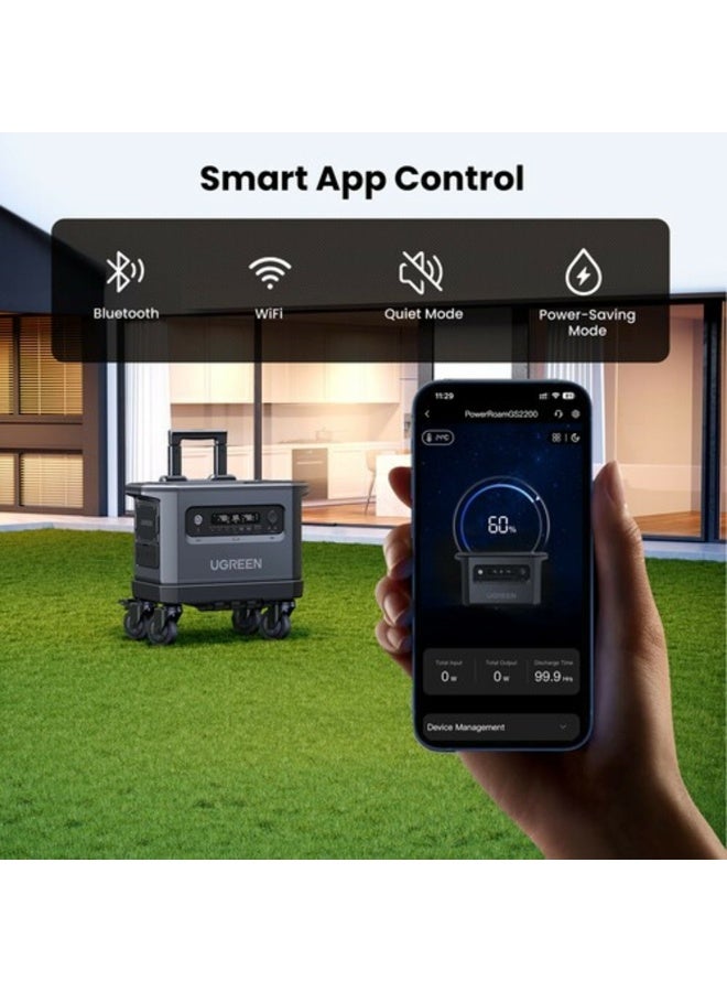 UGREEN Portable Power Station LiFePO4 Battery Solar Generator | 2300W 2048Wh - Image 3