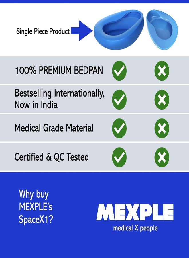 MEXPLE وعاء ميكسبل سبيس إكس 1 لكبار السن من الرجال والنساء | مصنوع من مادة البولي بروبيلين المتينة والقوية | سطح غير لاصق وسهل التنظيف | مناسب للمستشفيات والمنازل للمرضى البالغين طريحي الفراش - أزرق (1000 مل) - Image 5