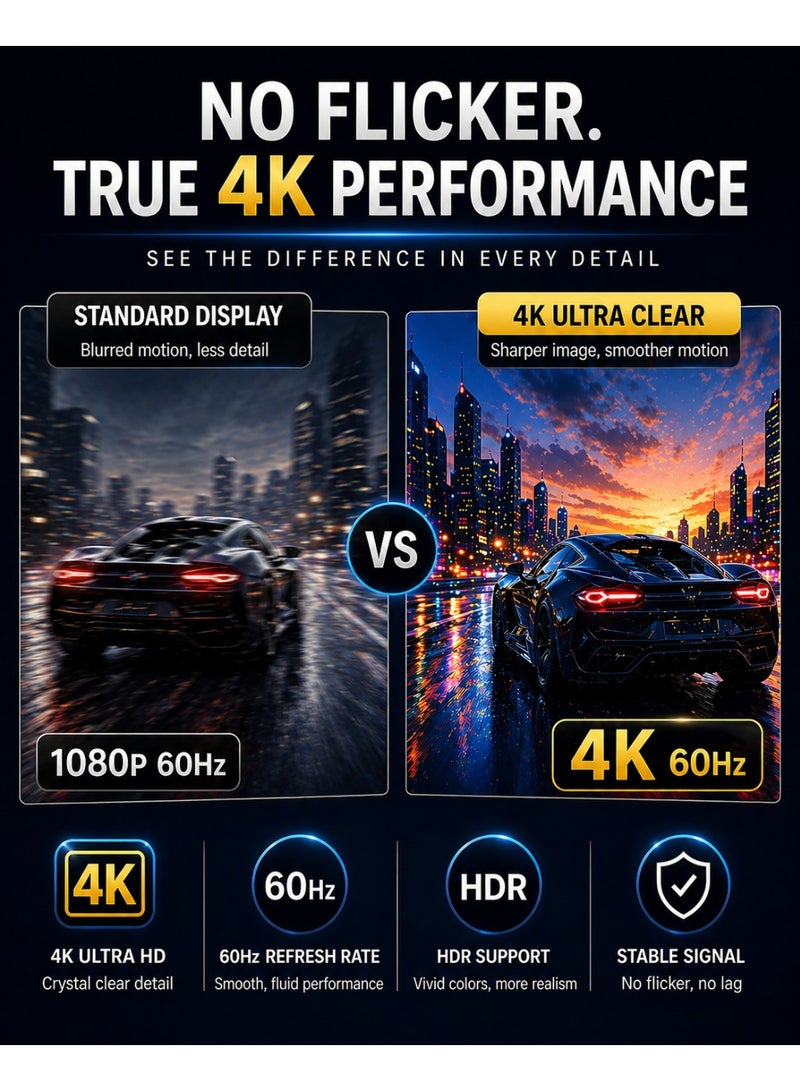 TP-BRIDGE 4K Ultra HD DisplayPort Cable DP 1.2 Male to Male, 4K@60Hz HDR 3D High Speed, Gold Plated for Smooth Gaming Monitor, Laptop, HDTV-3M - Image 2
