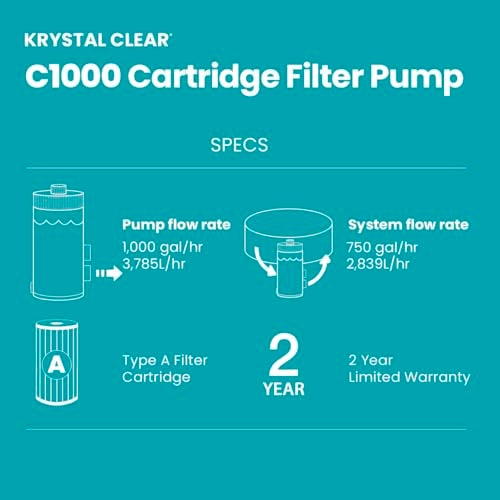 INTEX C1000 Krystal Clear Cartridge Filter Pump for Above Ground Pools: 1000 GPH Pump Flow Rate – Improved Circulation and Filtration – Easy Installation – Improved Water Clarity – Easy-to-Clean - Image 3