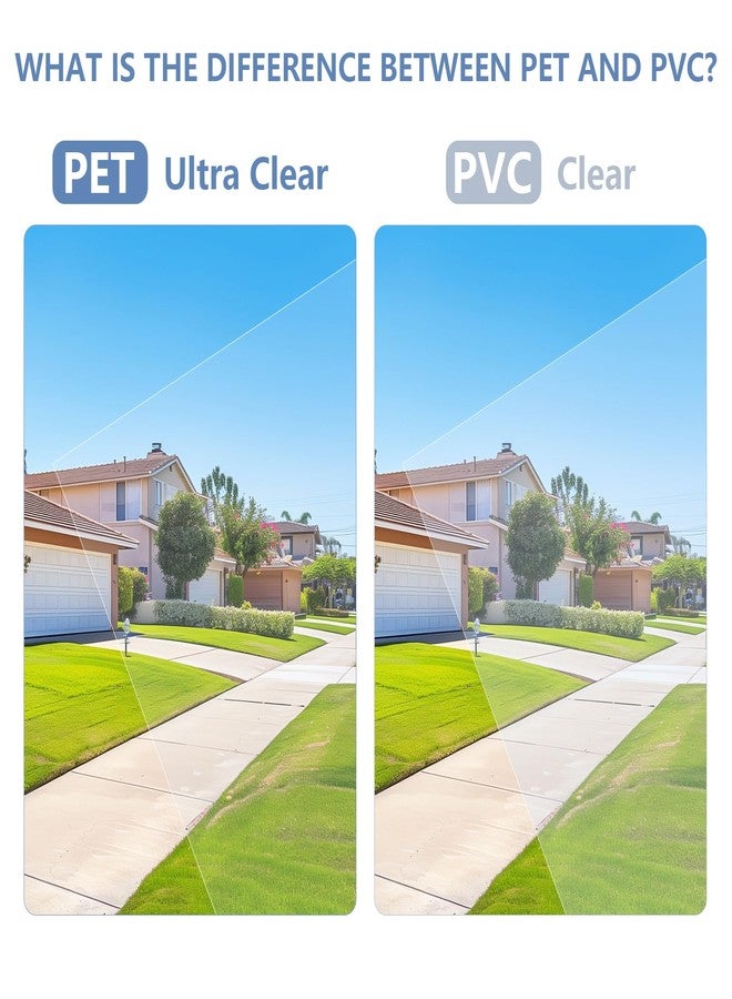 HOUYEE 100 Pack Ultra Clear Binding Presentation Covers, Clear Report Covers, Polythylene Terephthalate,8 Mil,8-1/2 x 11 Inches, Letter Size - Image 4