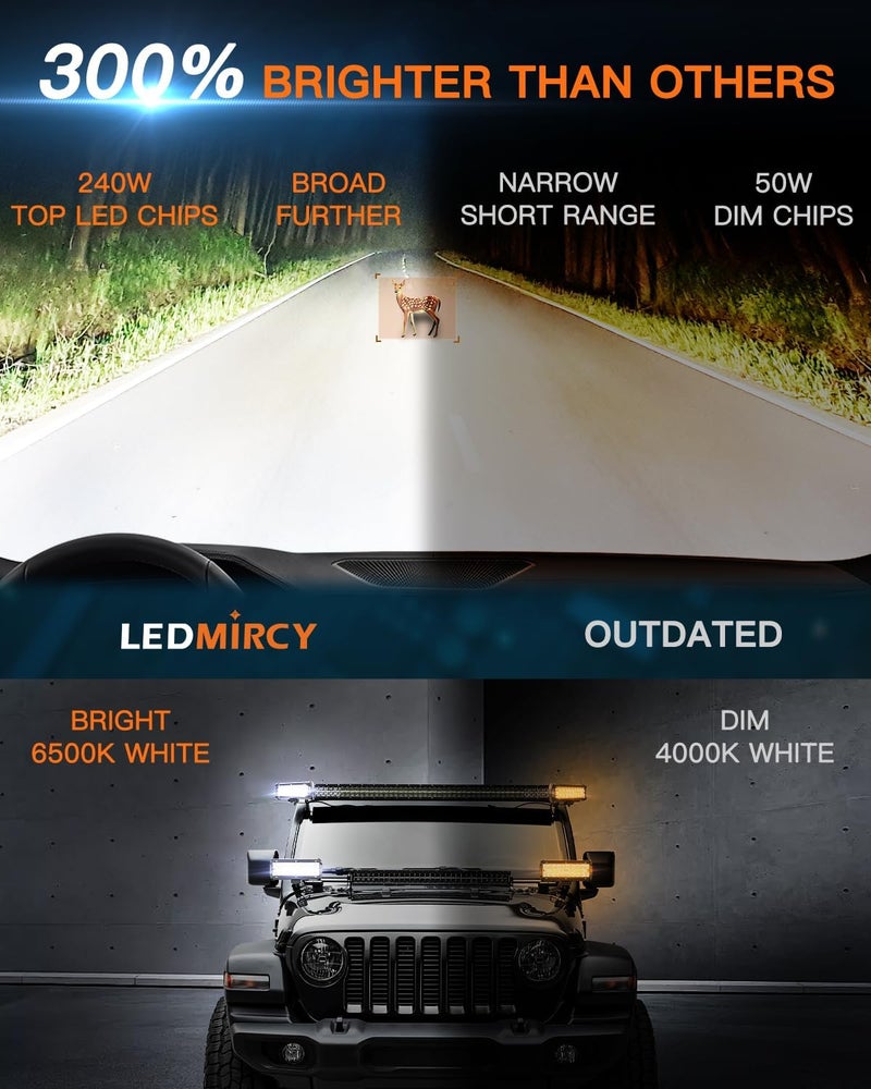 LEDMIRCY 7 Inch LED Light Bar Kit with Rocker Switch Wiring Harness - 2PCS LED Pod Lights with Triple Rows White Spot Flood Combo Beam for Off Road Use - Image 3