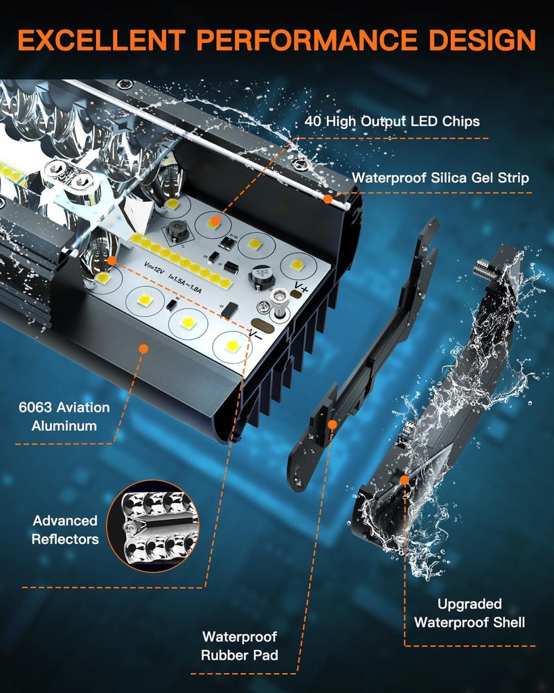 LEDMIRCY 7 Inch LED Light Bar Kit with Rocker Switch Wiring Harness - 2PCS LED Pod Lights with Triple Rows White Spot Flood Combo Beam for Off Road Use - Image 5