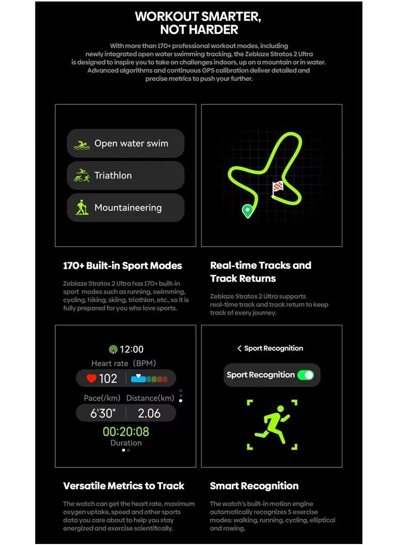 Zeblaze - Zeblaze Stratos 2 Ultra GPS Smartwatch Deep Waterproof 10 ATM Blood Oxygen Fitness Tracking Swimming Level Outdoor Watches - Image 1