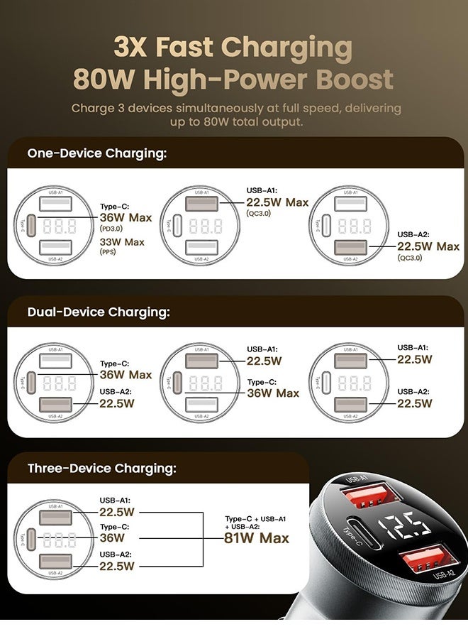 Essager Car Charger 80W Super Fast Charging with USB PD/PPS/QC 3.0(Voltmeteru0026LED Lights) Universal Quick Charge for 12-24V Car, Compatible with iPhone 15 14 13 12, S22 S21 S20 - Image 2