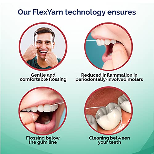 ProxySoft Periodontal Floss, 2 Packs - Dental Floss Threader, Braces Floss and Thick ProxyBrush for Daily Care of Periodontal Disease and Gum Health - Orthodontic Flossers for Braces and Teeth - Image 5