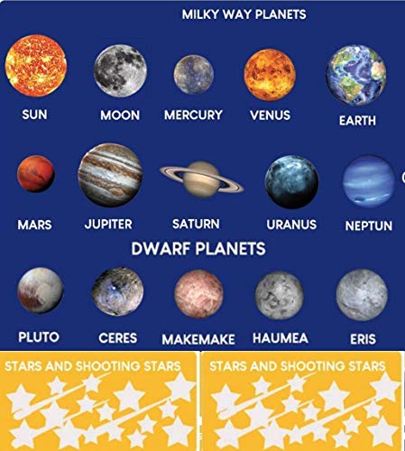 UNTOLD PLANETS 195+PCS Glow in The Dark Planets for Ceiling Decorations, Star Stickers Sun, Moon Pluto Wall Stickers for Kids, Boys Room Decor, Wall Decals Christmas Gift - Image 2