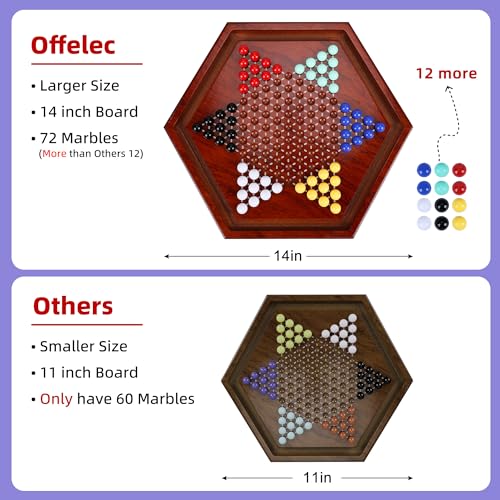 Offelec 14 inches Wooden Chinese Checkers Set 6012 Colorful Glass Marbles in 6 Colors Classic Strategy Games for Adults Kids and Seniors Fun for Whole Family Board Game Up to 6 Players - Image 5