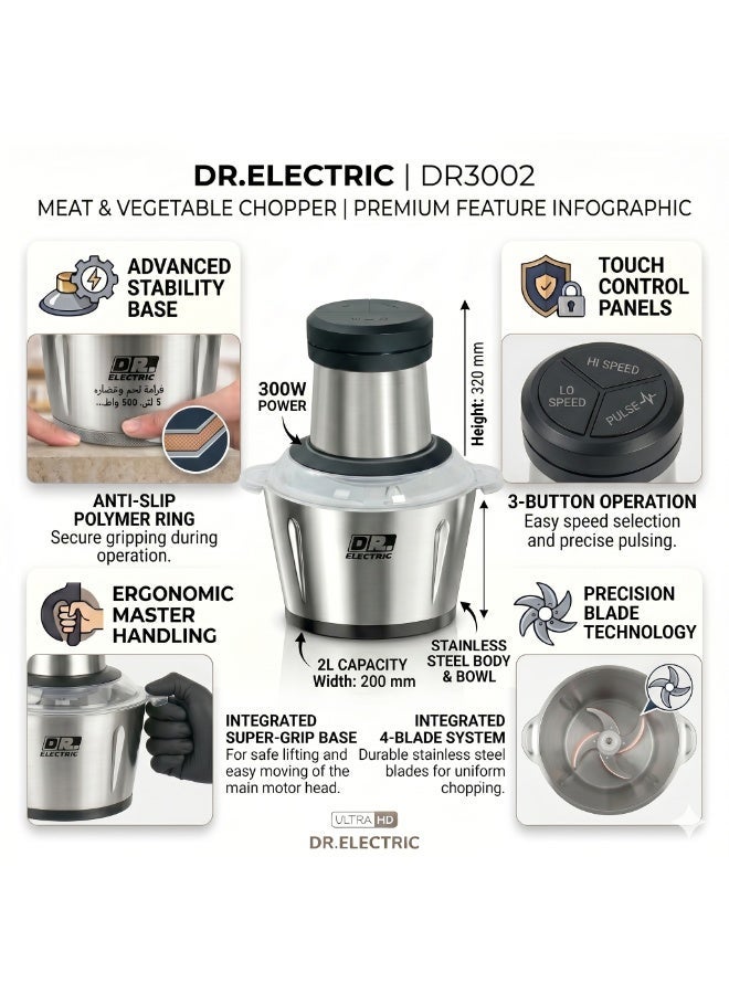 DR.ELECTRIC Electric Meat and Vegetable Chopper, Stainless Steel, 2 Liters, 300 Watts, DR3002 - Image 2