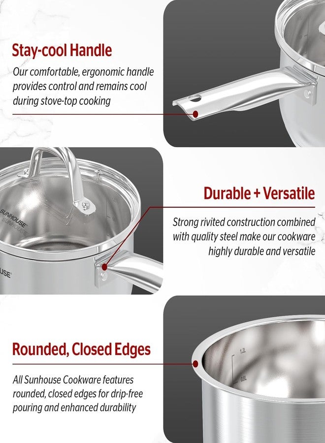 SUNHOUSE - 1.5 quart frying pan with lid, advanced impact bonding technology, stay-cool handle, dishwasher safe, multipurpose sauce pot, compatible with all - Image 5