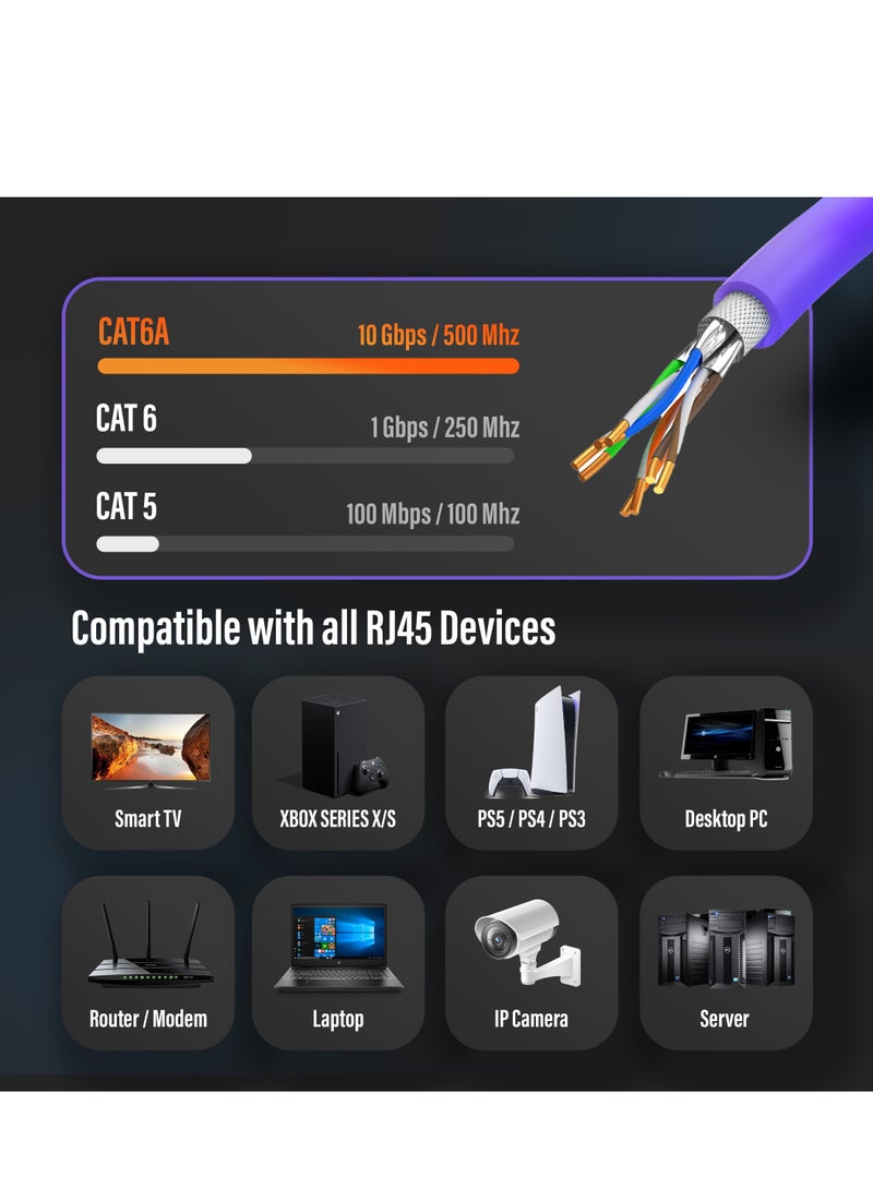 NEXUS CAT6A SFTP Ethernet Cable 23AWG Full Copper LSZH Jacket – 305M Wooden Drum, Fluke Tested, High-Speed 10Gbps Network Cable - Image 3