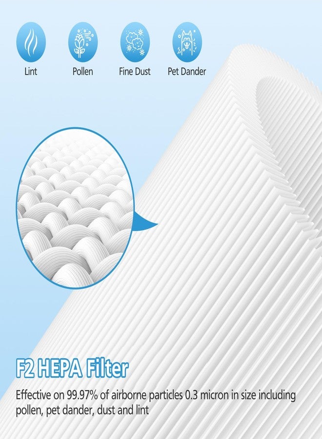 إيزينجو فلتر بديل F2، متوافق مع جهاز تنقية الهواء AMEIFU F2 للمنازل التي تصل مساحتها إلى 1200 قدم مربع، فلتر HEPA 3 في 1 للغبار وشعر الحيوانات الأليفة وحبوب اللقاح، عبوة من قطعتين - Image 5