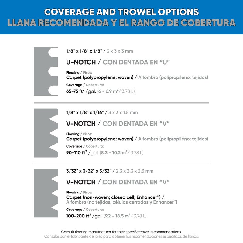 Roberts لاصق السجاد روبرتس 3095-1 سعة 1 جالون - Image 3
