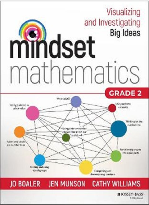 Mindset Mathematics: