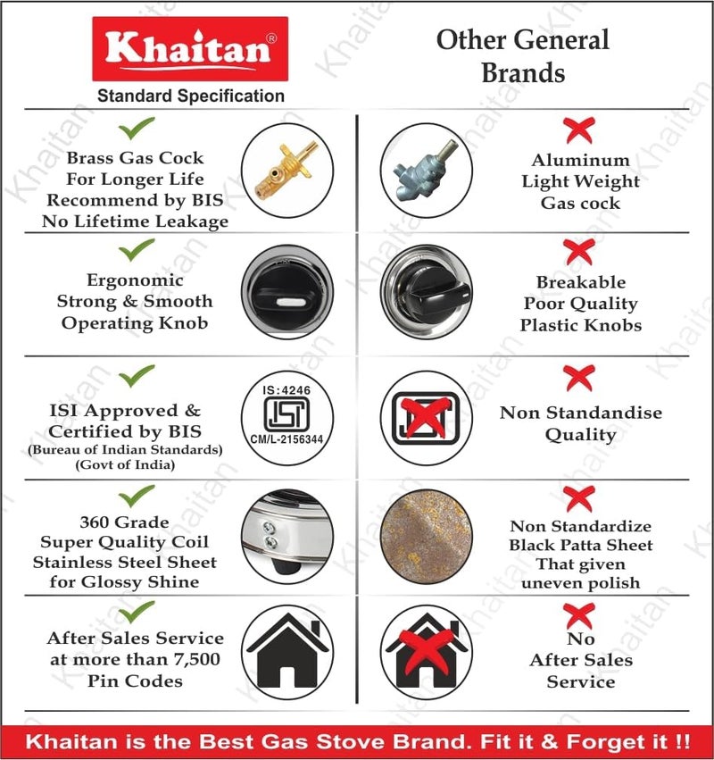 Khaitan 2 Burner Classic Stainless Steel Manual Gas Stove (2 Burners) - Image 5