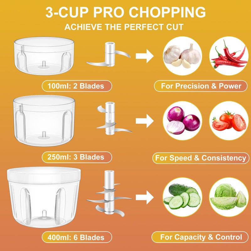 Hviww 100+250+400ML Electric Garlic Chopper, 6 Blades Garlic Mincer, Mini USB Portable Vegetable Chopper, Onion Grinder, Small Food Processor for Ginger, Chili, Fruit, Meat - Image 2