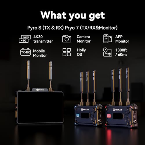 HollyView 4K Video Transmit Family - Pyro S (TX&RX) Wireless Transmitter Receiver and Pyro 7 Inch Wireless Transmitter/Receiver/Monitor (1 Set) - Image 3