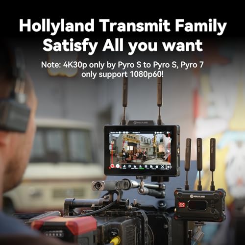 HollyView 4K Video Transmit Family - Pyro S (TX&RX) Wireless Transmitter Receiver and Pyro 7 Inch Wireless Transmitter/Receiver/Monitor (1 Set) - Image 2