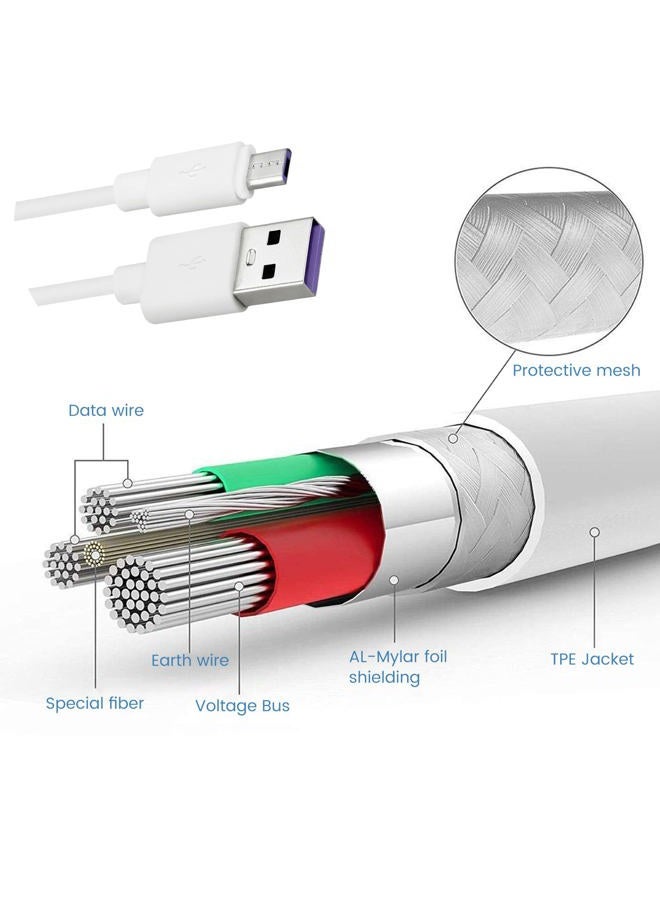 Smays 13ft Micro USB Cable for Wyzecam, YI Dome Camera, Arlo Q Camera, Nest Cam, Dropcam, Samsung Andoird Charging Cable - Image 5