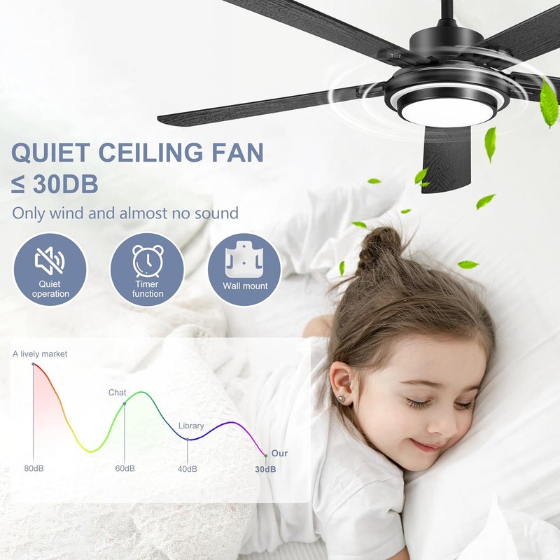 Ohniyou 52 Inch Ceiling Fan with Light & Remote Control, 6 Speed, Dimmable Light, Reversible, Silent DC Motor, Black Farmhouse Ceiling Fan for Indoor and Outdoor - Image 5