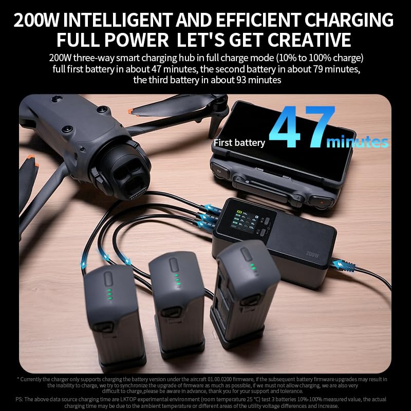 LKTOP 200W Mavic 4 Pro Parallel Charging Hub for DJI Mavic4 Pro Drone Accessories, Super Fast Battery Charger, 60% Storage/Silent/Output Mode, LCD Screen (Charge 3 Batteries Simultaneously: 1hr 30min) - Image 2