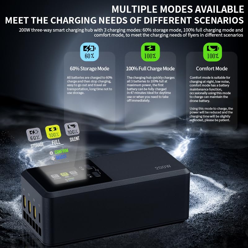 LKTOP 200W Mavic 4 Pro Parallel Charging Hub for DJI Mavic4 Pro Drone Accessories, Super Fast Battery Charger, 60% Storage/Silent/Output Mode, LCD Screen (Charge 3 Batteries Simultaneously: 1hr 30min) - Image 3