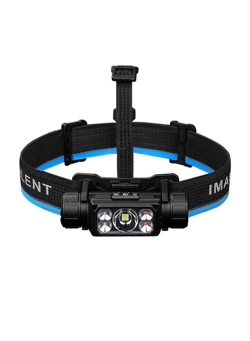 IMALENT HT70 Headlamp | 5000mAh | 349m Range | 3500 Lumens - Image 1