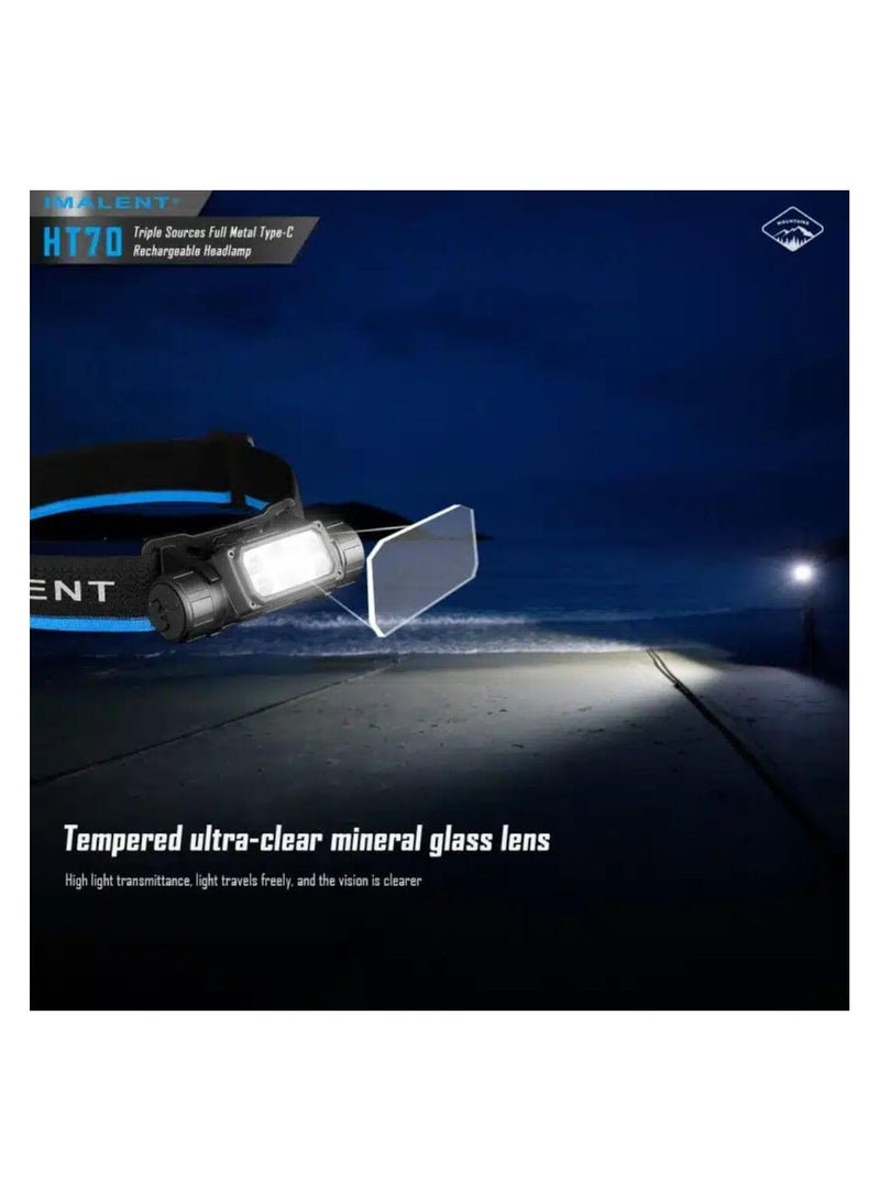 IMALENT HT70 Headlamp | 5000mAh | 349m Range | 3500 Lumens - Image 5