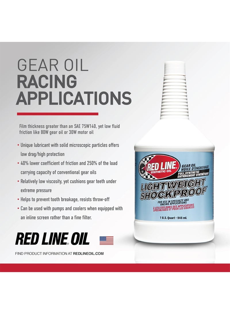 Red Line Red Line 58404 Lightweight Shockproof Gear Oil - 1 Quart Bottle - Image 3