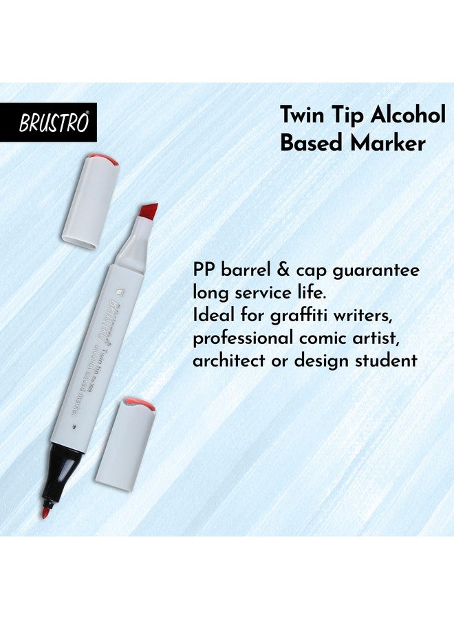 BRUSTRO Twin Tip Alcohol Based Marker Green (Olivine)|Tip Size - Broad 1-7mm line,Fine 0.7mm|Smudge-Proof,Waterproof, Ideal for Texturing, Sketching,Graffiti,Comic Artist,Architecture,Fine Art Student - Image 4