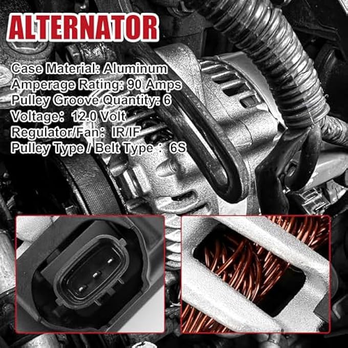 FEXON Alternator Compatible with Hyundai Veloster Accent 2012-2017 For KIA Rio 12-13 L4 1.6L Replaces 37300-2B510 37300-2B300 37300-2B500 2607372 2608483 2616741 13209N - Image 5
