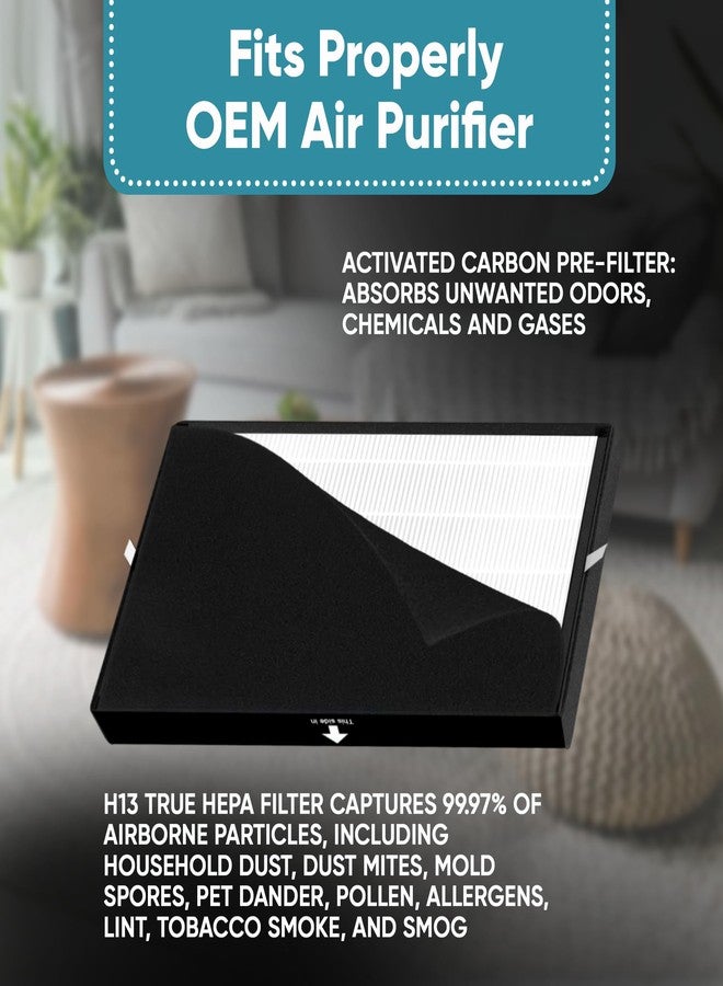 Omaeon FLT5900 Replacement Filter - J - Compatible with AC5900WCA and AC5900WDLX Air Purifiers - 2 x H13 Grade Filter & 4 x Carbon Pre-Filters - Part # FLT5900 - Image 5