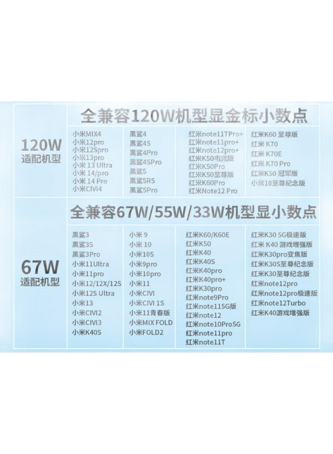 Win Potential Yingqian Compatible Xiaomi Data Cable, 67W 90W 120W Fast Charging Type-C Charging Cable, 2 Meters, For Xiaomi 14 Ultra 13/12/15, Redmi K70 K60 K50/Note14, Black Shark 5 Pro - Image 2