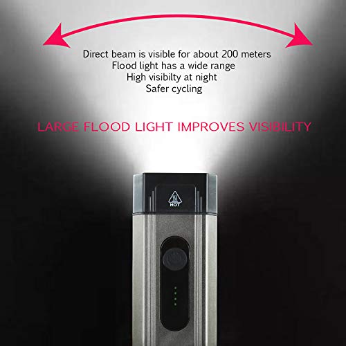 SHIVEXIM Waterproof Rechargeable USB Charging Cycle Front LED Light Adjustable Mout Headlight (Grey) - Image 2