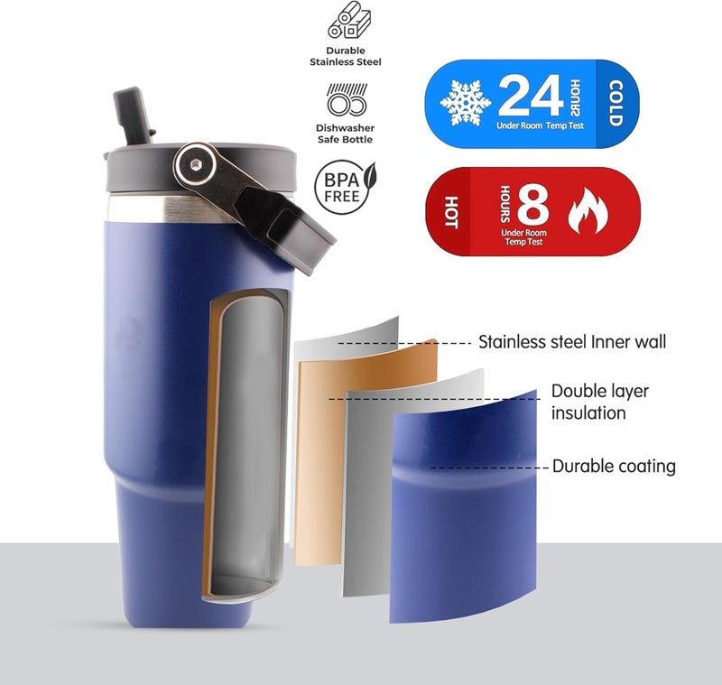 Cravista Insulated Travel Cup with Handle, Stainless Steel Double Wall Vacuum Tumbler with Straw & Lids Reusable Water Bottle Trave for Water Iced Tea Coffee (Navy Blue, 900ML) - Image 5