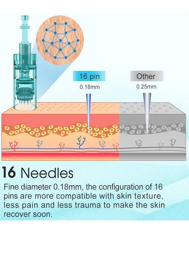Dr pen Drpen A6S microneedling pen replacement cartridges 10pcs 3D pins derma auto pen bayonet slot cartridges  - Image 3