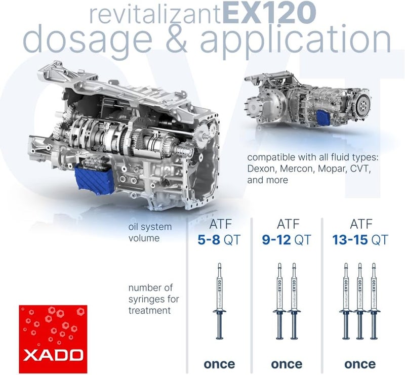 زادو EX120 تصحيح ناقل الحركة الأوتوماتيكي – معالجة لناقل الحركة المتغير باستمرار (CVT) وأنواع علب التروس الأخرى | مادة مضافة وواقية لسائل ناقل الحركة الأوتوماتيكي (ATF) – تقلل الالتصاق والاهتزاز والانزلاق - Image 5