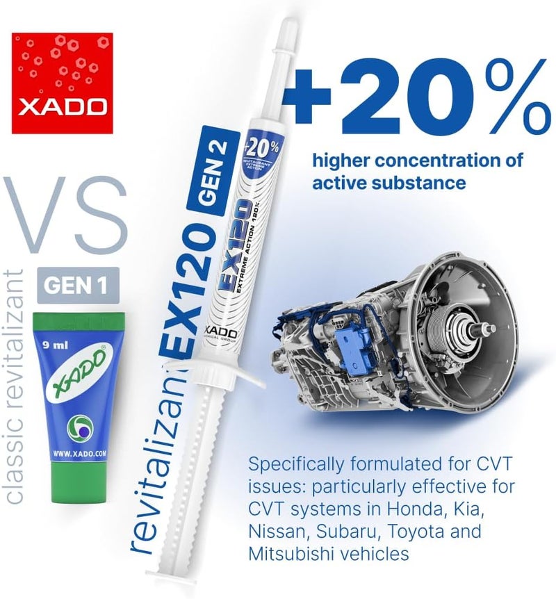 زادو EX120 تصحيح ناقل الحركة الأوتوماتيكي – معالجة لناقل الحركة المتغير باستمرار (CVT) وأنواع علب التروس الأخرى | مادة مضافة وواقية لسائل ناقل الحركة الأوتوماتيكي (ATF) – تقلل الالتصاق والاهتزاز والانزلاق - Image 2