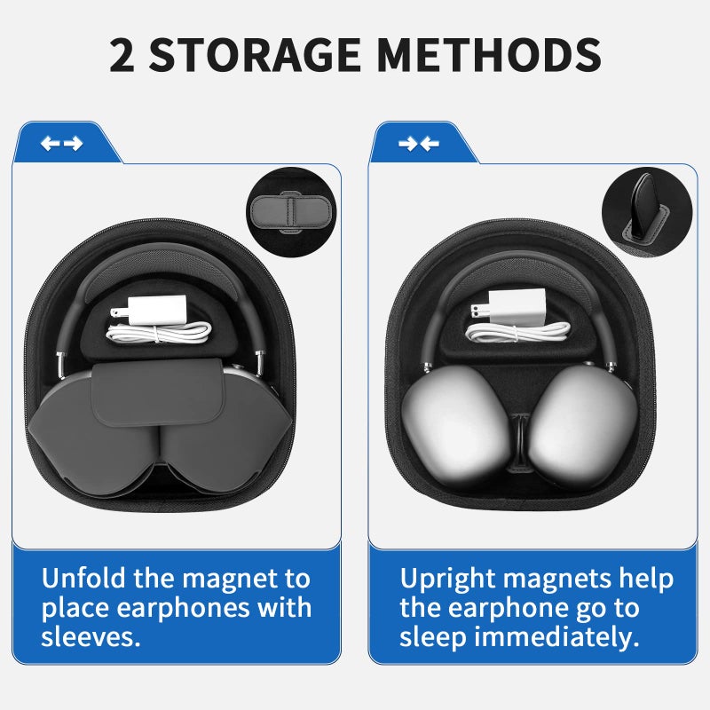 Yinke Smart Case for Apple AirPods Max Supports Sleep Mode, Hard Organizer Portable Carry Travel Cover Storage Bag - Image 3