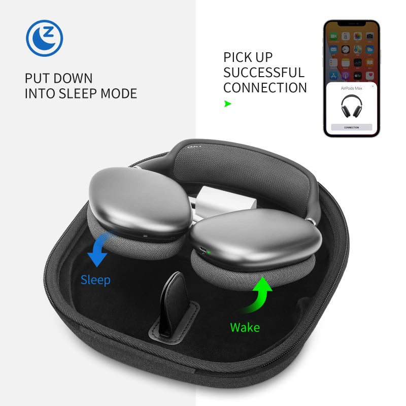 Yinke Smart Case for Apple AirPods Max Supports Sleep Mode, Hard Organizer Portable Carry Travel Cover Storage Bag - Image 2