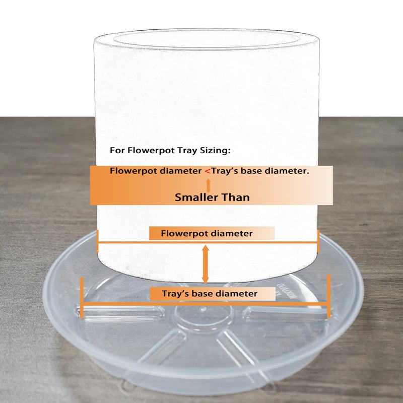 Mskiauo 4 Inch Plant Saucers  6 Pack Clear Plant Trays  Durable Round Plastic Flower Plant Water Drip Tray For Pots Planter  Heavy Duty Plant Dish Pant Plate To Catch Water For Indoor & Outdoor - Image 3
