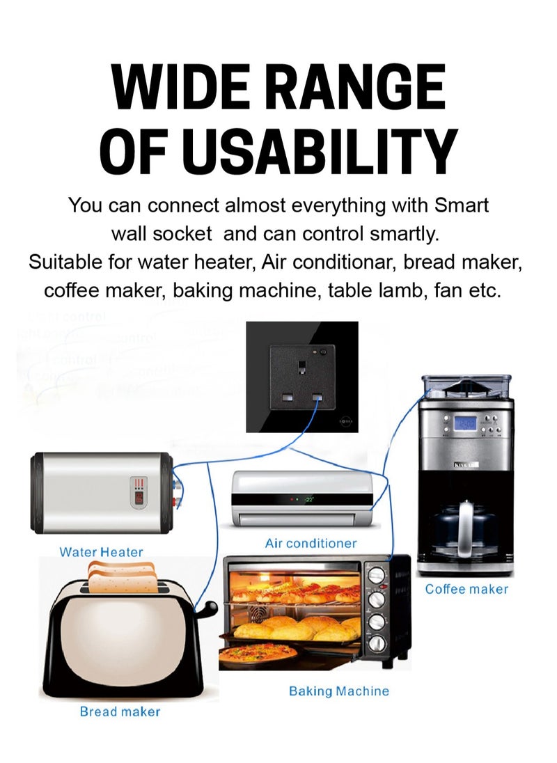 SASKA Saska Smart  WiFi Wall Socket Glass Panel Outlet Remotely Controlled Works with Alexa/Google Home  - Image 4