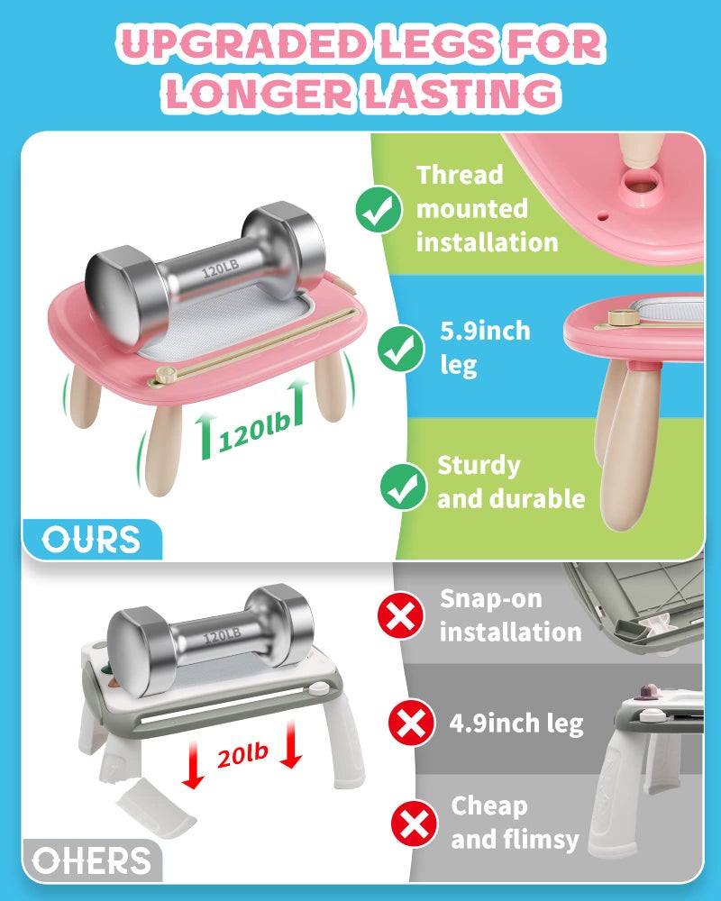 bravokids Toddler Toys, Sturdy Magnetic Drawing Board, Colorful Doodle Sketch Pad Educational Learning Sensory Toy Birthday Gifts for 1 2 3 Years Old Girls Boys (Pink) - Image 2