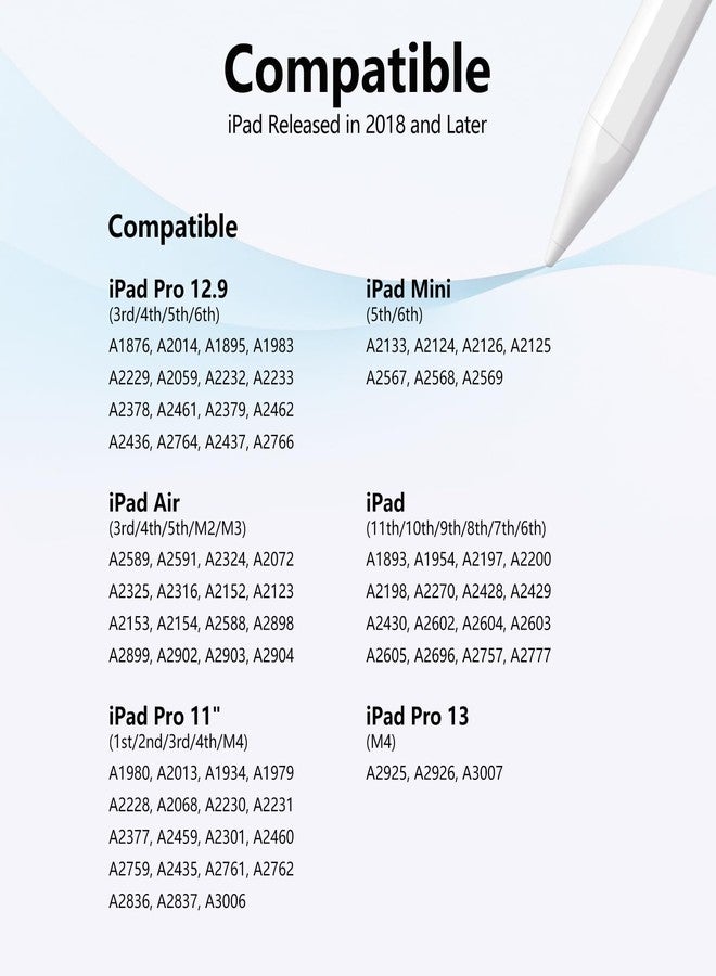 JAMJAKE Stylus Pen for iPad 6th-11th Generation-2X Fast Charge Active Pencil Compatible with 2018-2025 Apple iPad Pro 11"/12.9"/M4, iPad Air 3/4/5/M2/M3,iPad mini 5/6 Gen-White Blue - Image 5