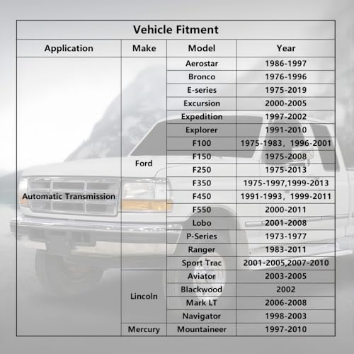 GPLUS وسادة دواسة الفرامل G-PLUS متوافقة مع فورد F150 F250 F350 F450 F550 رينجر إكسبلورر إكسبيديشن إكسرشن لوبيو/متوافقة مع لينكولن 1998-2005/متوافقة مع ميركوري 1997-2010 غطاء دواسة الفرامل فقط للناقل الأوتوماتيكي - Image 2